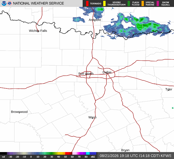 National Weather Service radar for North Texas (KFWS)